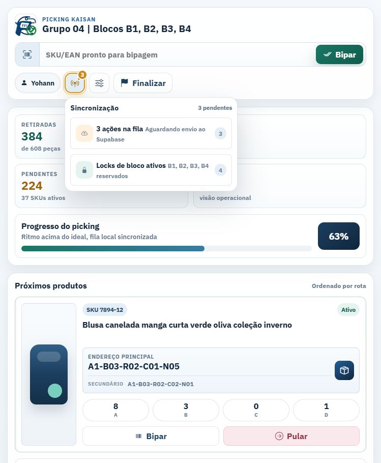 Picking execution synthetic test interface showing scan input, progress indicators and product cards